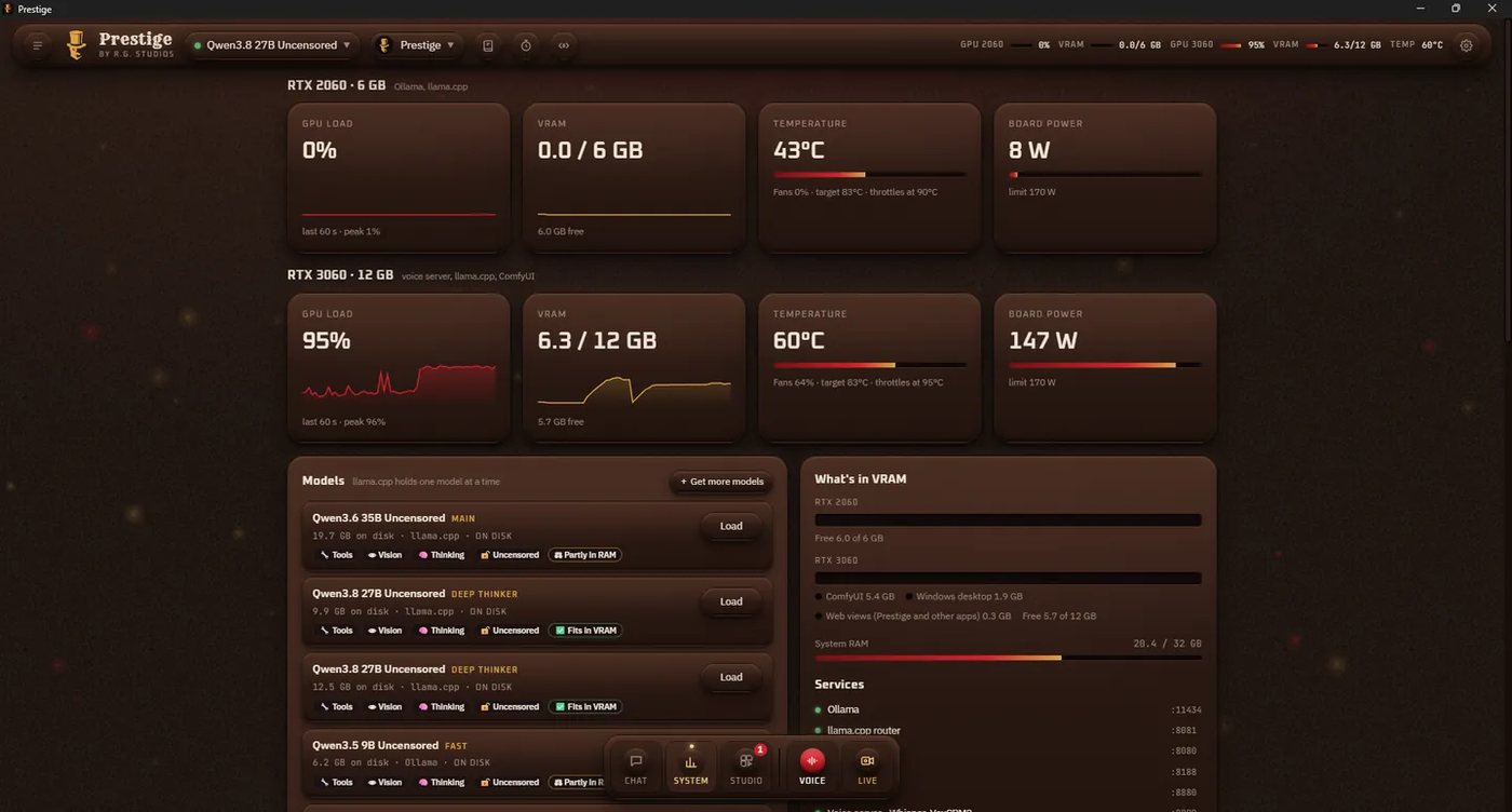 The System dashboard with two GPUs